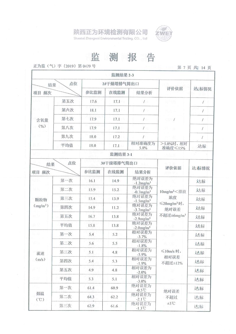 華達陶瓷